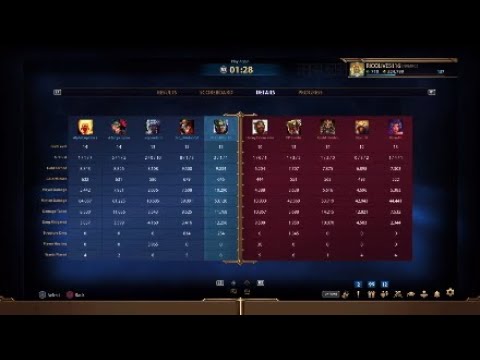 Smite Conquest Chaac Solo Gameplay- Masters Chaac Beats Gilgamesh Again