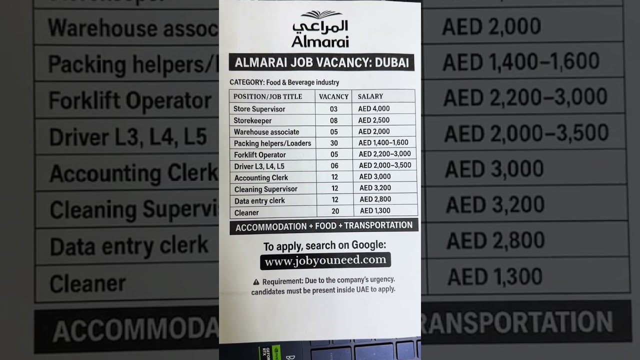 Almarai Company Jobs 2025 | Food Industry Careers | Hiring Now #jobwaveuae