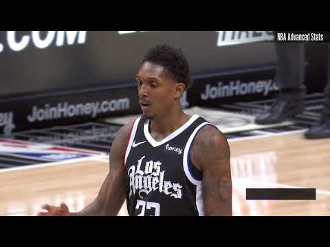 Lou Williams 23 Pts 5 Rebs 5 Asts Highlights vs Sacramento Kings | NBA 20/21 Season