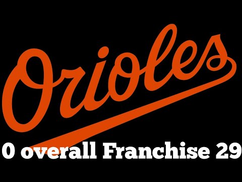 Year 3 Offseason | MLB The Show 22 0 overall franchise #29