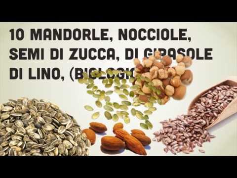 Fare lombalgia aggravata dal clima Bath fa male indietro