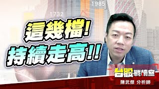 【5J投資快報】龍德造、台表科、廣達…持續走高!!多方反攻急行軍…開放索取!!#5J投資快報#軍工#寶一#龍德造#台表科#廣達#台表科#AI伺股器｜小武哥投資事務所｜陳武傑 (圖)