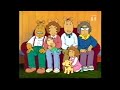 Arthur Intro Danish Dansk