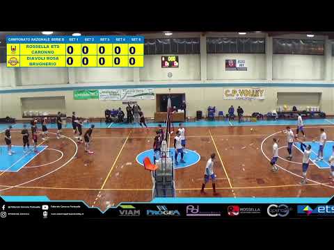 4^ Giornata - Rossella ETS Caronno vs Diavoli Rosa