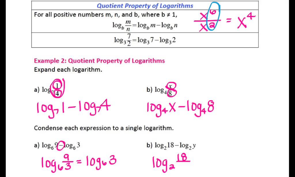 Logarithms and Their Properties