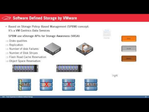 vSphere 6 What's New ExpertDay 2015