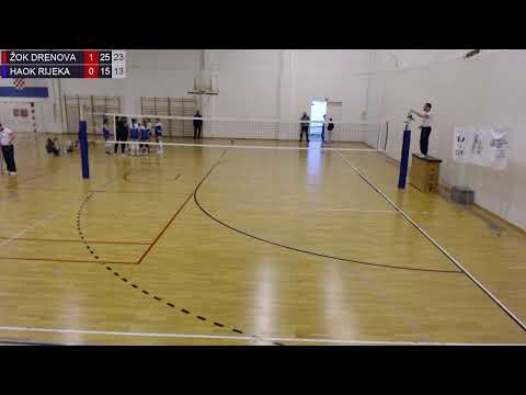 4.4.2025. PH MLAĐE KADETKINJE, GRUPA K, 13. DO 18. MJESTO, ŽOK DRENOVA – HAOK RIJEKA