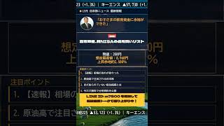 #株式 #投資# 日本株 #資産運用 #投資初心者 #株式投資 #お金の勉強 #長期投資 #配当金 #老後資金