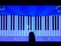 Yeh Fizaein_Main Hoon Na-Piano 