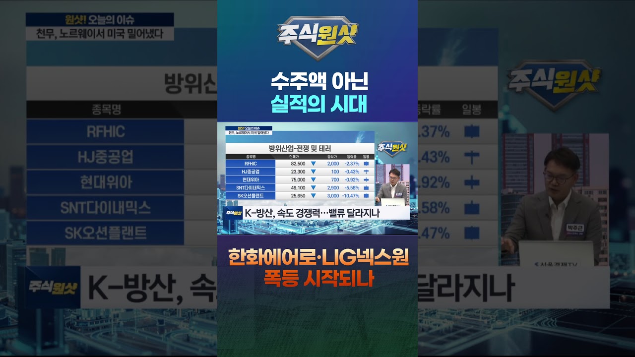 수주액 아닌 실적의 시대…한화에어로·LIG넥스원 폭등 시작되나