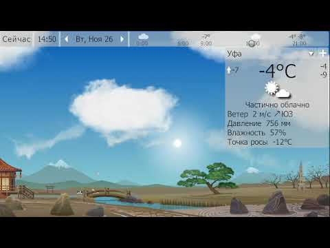 Погода. Уфа. 25 - 27 ноября 19 г.