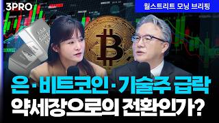 시장 변동성 불안? 약세장으로 가는게 아닙니다! 구글, 아마존 비용 증가? 늘어나는 실적에 주목해야합니다 |…