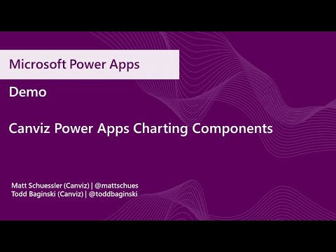 Canviz Power Apps Charting Components