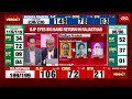 Election Results 2023 | The Big Fight Before 2024: MP, Rajasthan, Telangana, Chhattisgarh Results