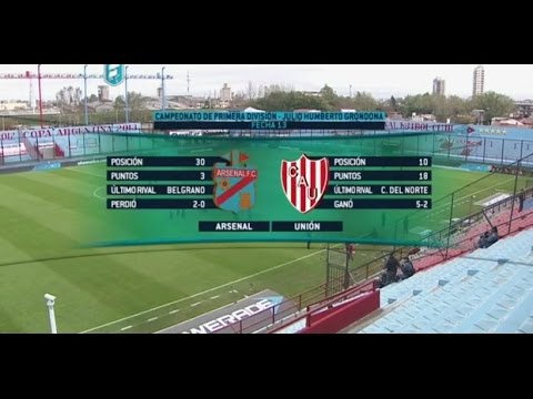 Fútbol en vivo. Arsenal - Unión. Fecha 13 del Torneo de Primera División. FPT.