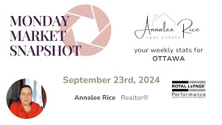 Ottawa Real Estate Update - September 23rd, 2024