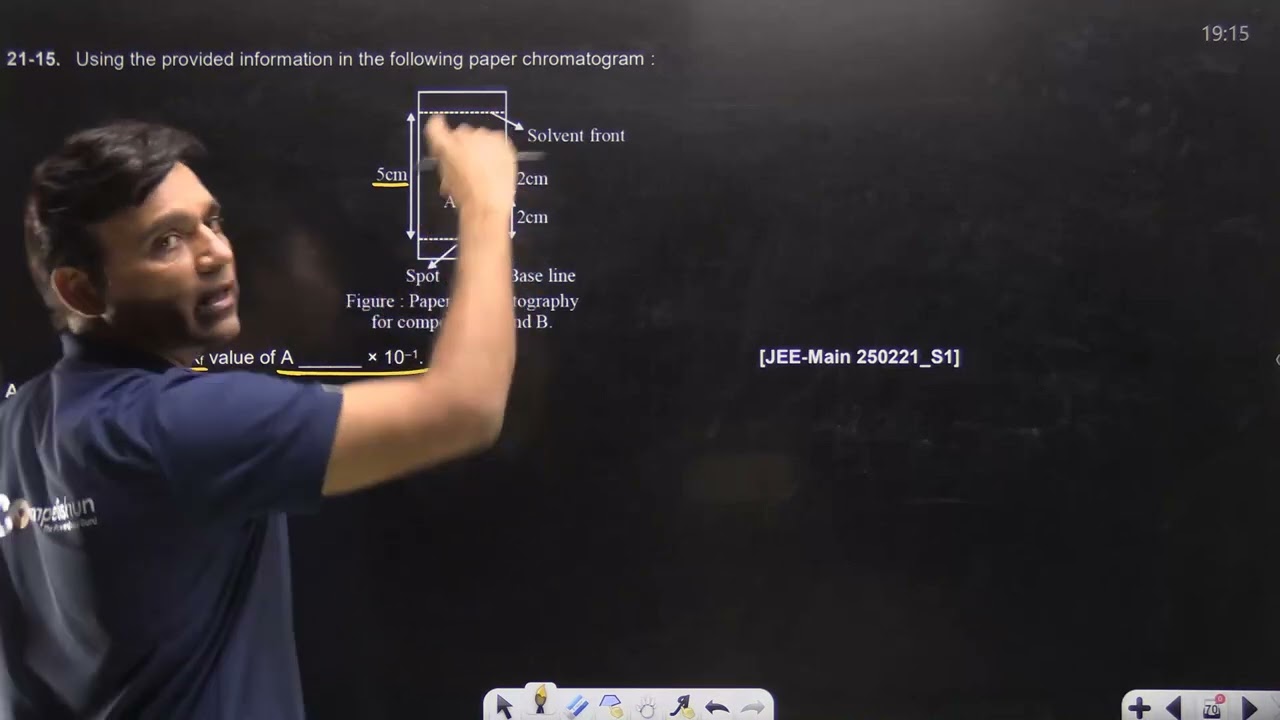 Video Solution