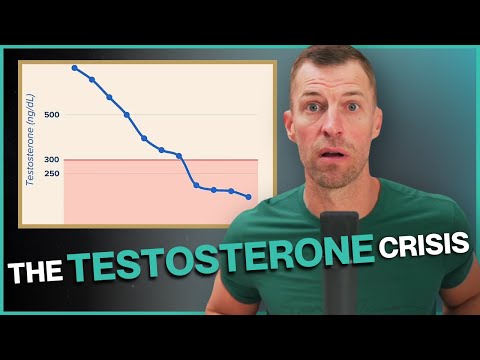 Why Are Men's Testosterone Levels So Low Today? Dr. Josh Axe Explains
