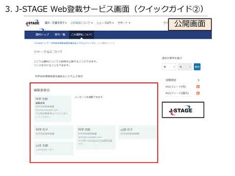 ソーシャル・データサイエンス学科 【J-STAGE登載方法】 ②編集登載システムの概要