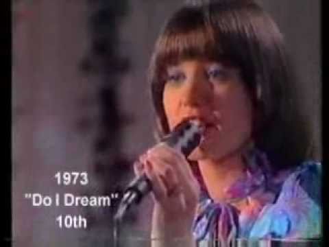 Ireland in the Eurovision Song Contest 1965-2010