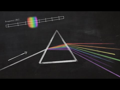BBC | Victorian Scotland | James Clerk Maxwell