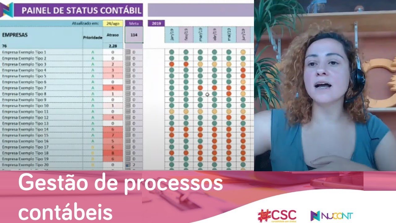 Gestão de processos contábeis | Metodologia Ágil