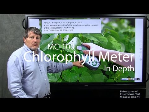 Chlorophyll Content Meter