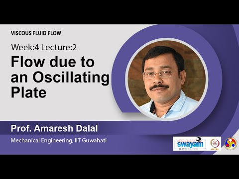 Viscous Fluid Flow Intro Video