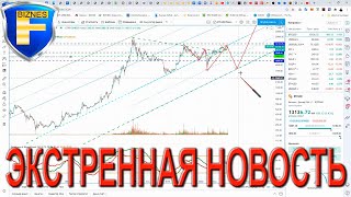 Я ошибся с прогнозом биткоина... Экстренная новость про биткоин на конец 2020 года!