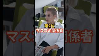 【警告】自民党が揺れる！石破氏を翻弄する勢力トップ3 #自民党 #石破茂 #財務省 #政治の裏側 #日本の未来