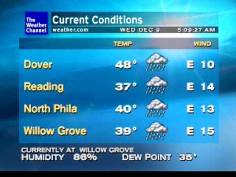 Willow Grove Weatherstar XL - Rain Snow Sleet - 12/9/2009
