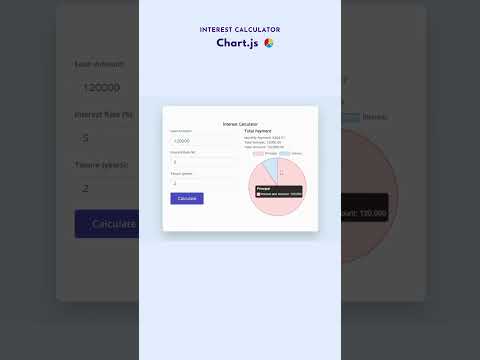 Chart.js Interest calculator #chartjs