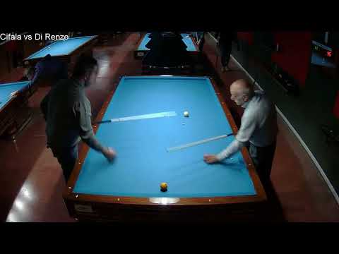 cifalà vs di renzo 17-02-18
