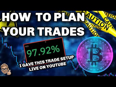 All Profitable Traders Do THIS | How to Stay 1 Step Ahead of the Markets