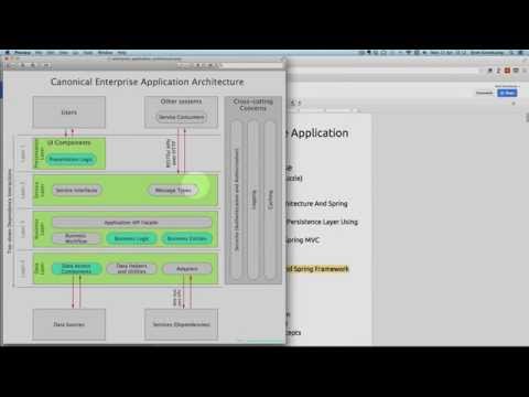 Java Application Architecture Tutorial 1 - Wiring-up The Spring Framework