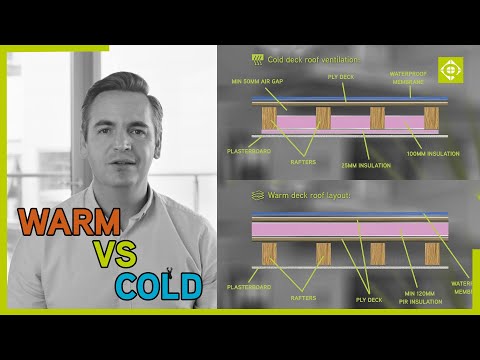 How to Make a Flat Roof Extension Comply