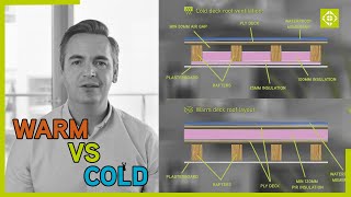 How to Make a Flat Roof Extension Comply