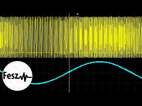 PLL's - Demodulating FM signals