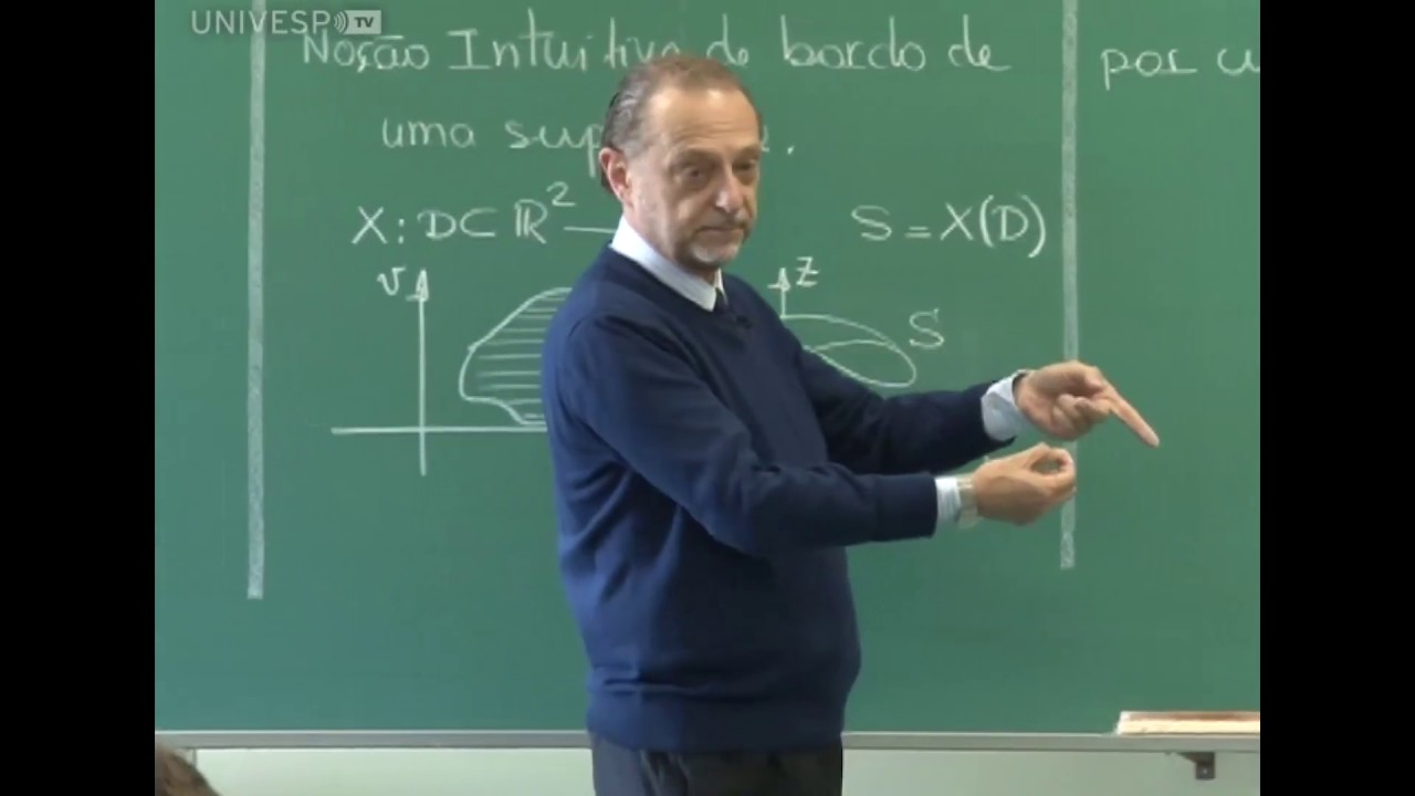 Teorema de Stokes (Tópico 15, parte 1)