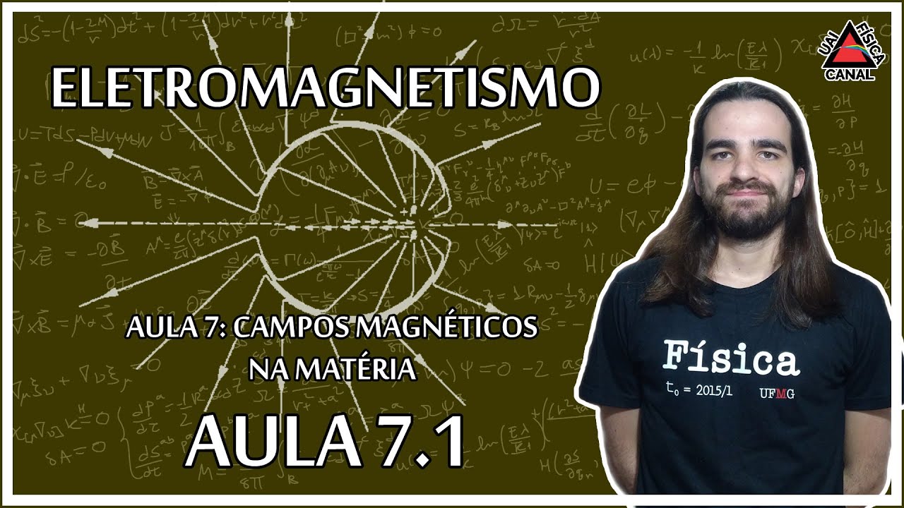 Eletromagnetismo - Materiais magnéticos: paramagnetismo, diamagnetismo e ferromagnetismo - Aula 7.1