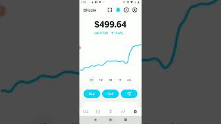 Easiest Way To Make Money With Cash App! Profit Using Bitcoin