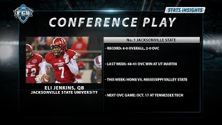 FCS STATS: Conference Play