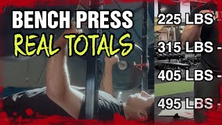 How Many People Bench 225, 315, 405, 495