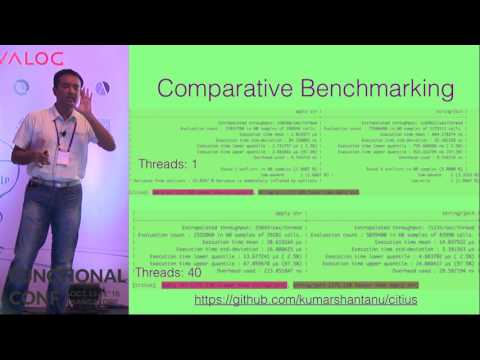 Performance optimization with Code as data in Clojure by Shantanu Kumar