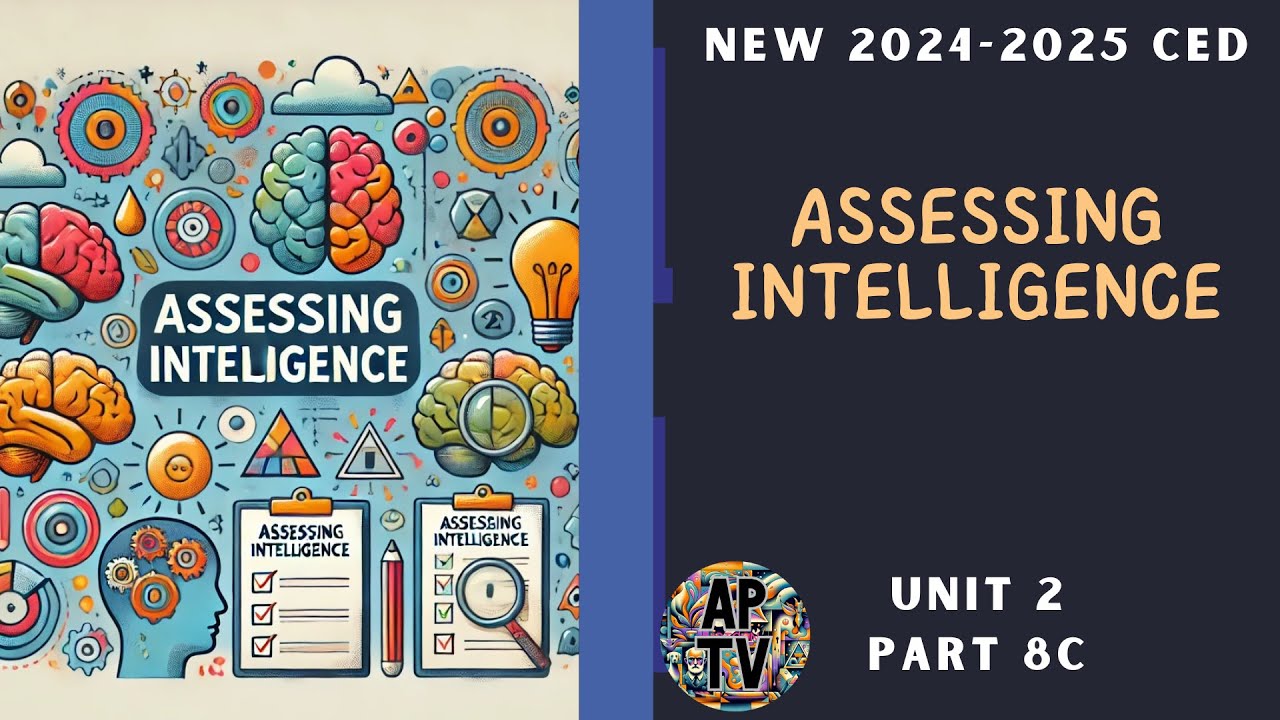🎯ASSESSING INTELLIGENCE - AP Psychology Unit 2 Part 8c🎯