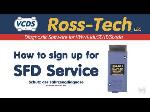 SFD UNLOCK VCDS VAG VW AUDI SEAT SKODA VCDS SFD - Image 2