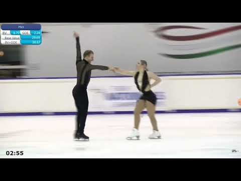 Natalie Taschlerova & Filip Taschler Rhythm Dance