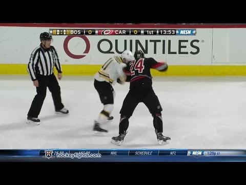 Gregory Campbell vs Brad Malone