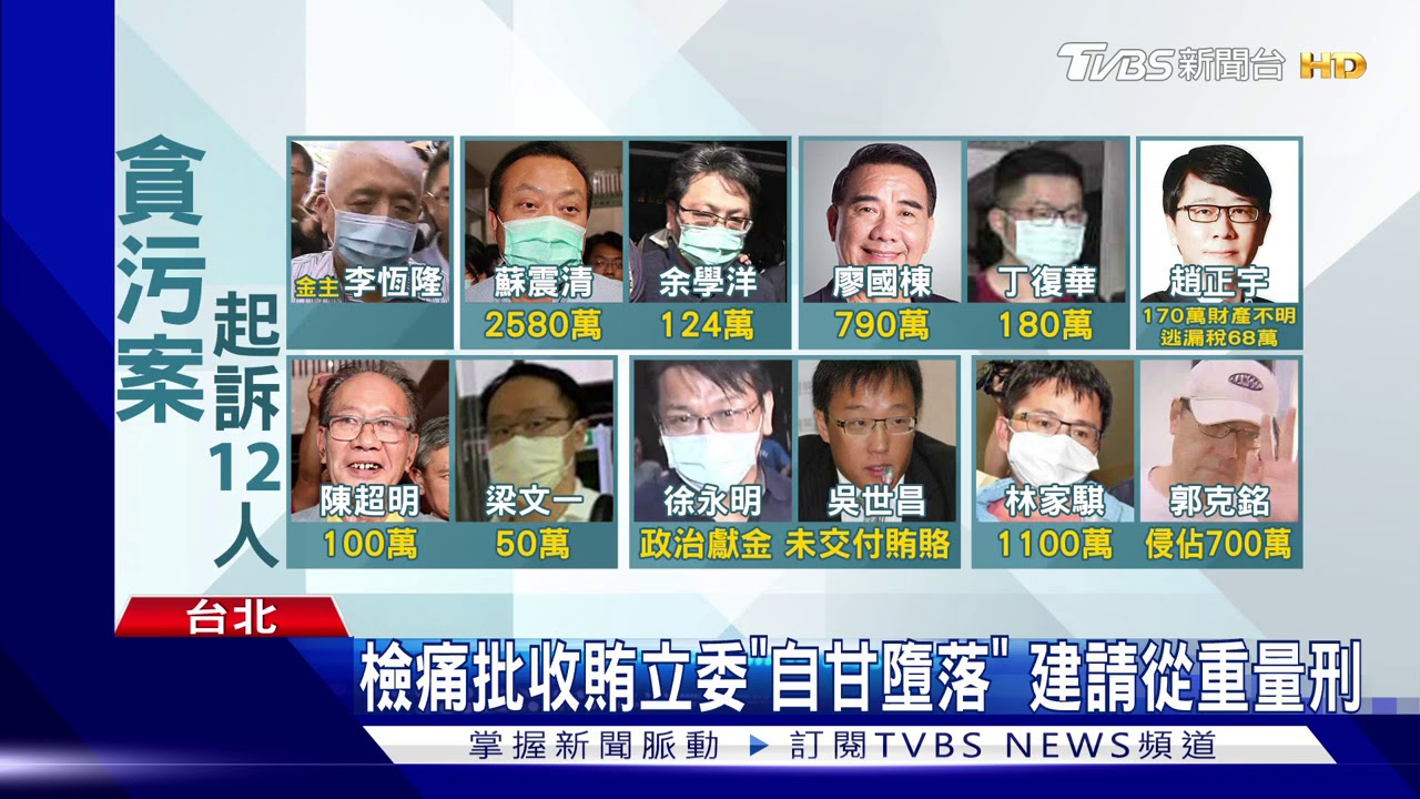 收賄破5千萬！立委貪汙案　檢方起訴12人