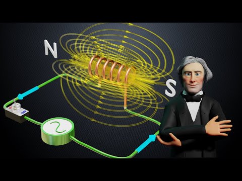 Understanding Inductors!